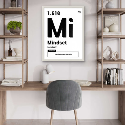 Mindset