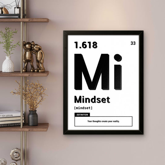 Mindset