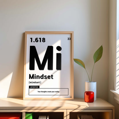 Mindset