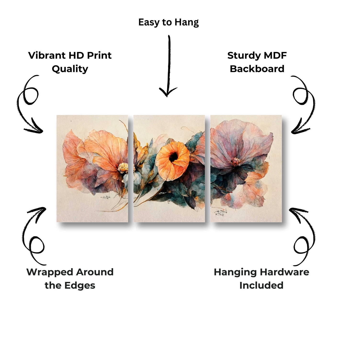Floral Abstract Canvas Painting